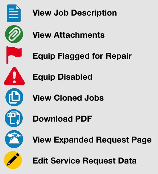 Service Request Listing Icons